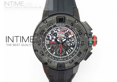 RM032 47mm PVD Skeleton Dial on Black Rubber Strap A7750