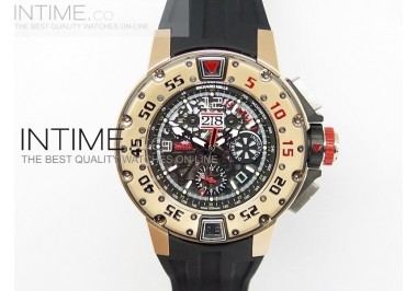 RM032 47mm RG Skeleton Dial on Black Rubber Strap A7750