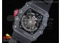 RM035-02 Rafael Nadal Forge Carbon Titanium Case KVF Best Edition Skeleton Dial Red on Black Rubber Strap MIYOTA8215 V2