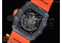 RM035-02 Rafael Nadal Forge Carbon Titanium Case KVF Best Edition Skeleton Dial Orange on Orange Rubber Strap MIYOTA8215