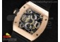 RM038 RG Green Inner Bezel Skeleton Dial on Black Rubber Strap Jap Quartz