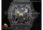 RM035 Black Carbon SONIC Best Edition Skeleton Dial on Gray Nylon Strap Clone RMUL2