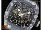 RM035 Transparent SONIC Best Edition Skeleton Dial on Black Nylon Strap Clone RMUL2