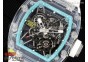 RM035 Transparent SONIC Best Edition Skeleton Blue Dial on White Nylon Strap Clone RMUL2