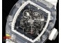 RM055 Transparent SONIC Best Edition Skeleton White Dial on White Nylon Strap Clone RMUL2