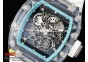 RM055 Transparent SONIC Best Edition Skeleton Blue Dial on White Nylon Strap Clone RMUL2