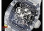 RM055 Transparent SONIC Best Edition Skeleton White Dial on Transparent Nylon Strap Clone RMUL2