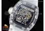 RM055 Transparent SONIC Best Edition Skeleton White Dial on Transparent Nylon Strap Clone RMUL2