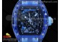 RM035 Blue Transparent RMF Best Edition Skeleton Dial on Blue Rubber Strap Clone RMUL2